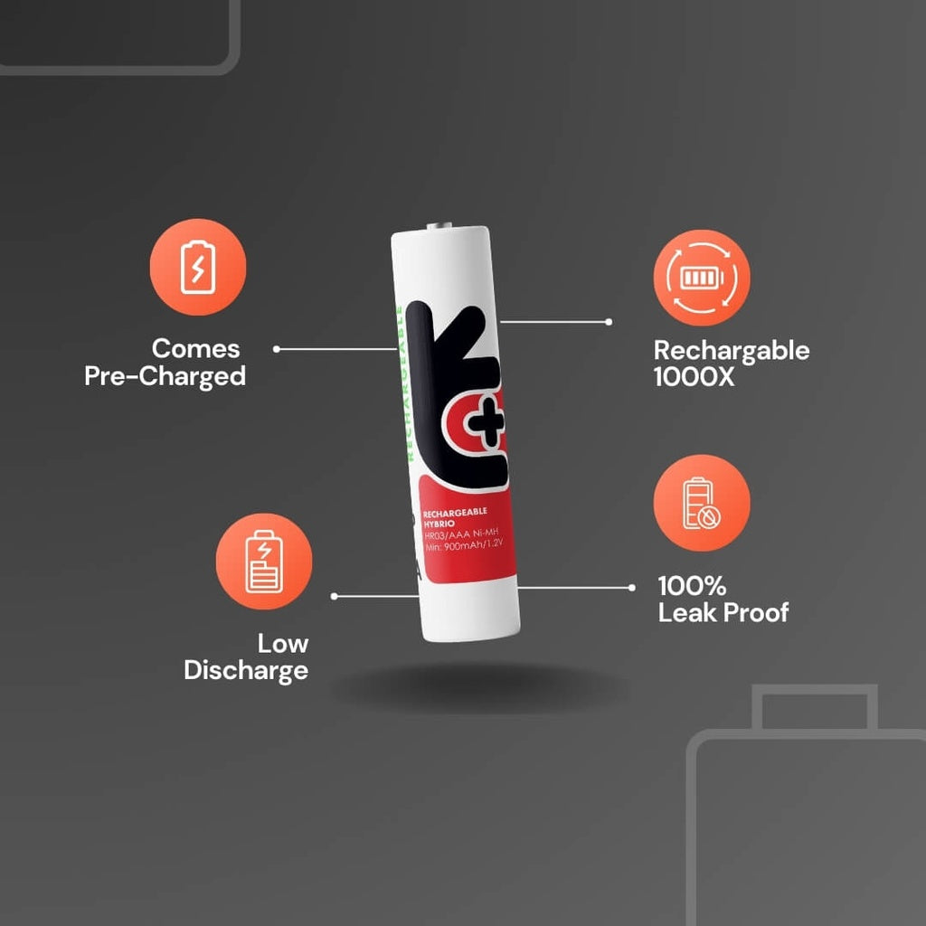 Uniross Ni-MH Rechargeable AAA Battery 1000mAh (Pack of 2)